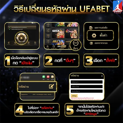วิธีเปลี่ยนรหัสผ่าน